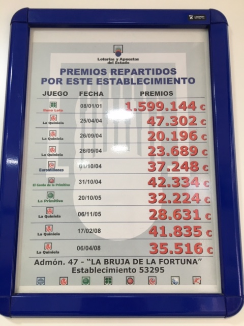 Otros Premios repartidos por La Bruja de la Fortuna
