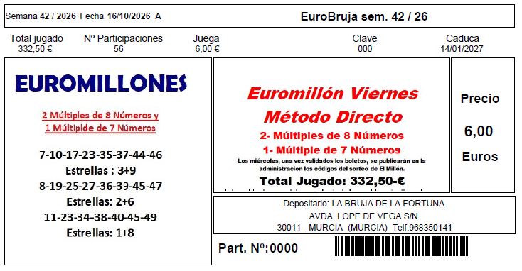 Pe�a Euromillon